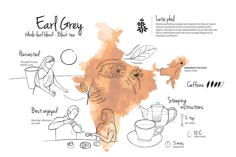 Earl Grey